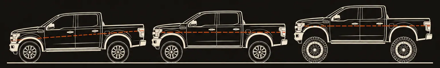 Three pickups in side profile: factory stance with the nose lower than the rear, leveled with the front raised to match, and lifted evenly on bigger tires